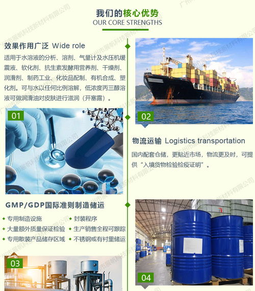 展帆科技新材料 專(zhuān)業(yè)提供食品級(jí)甘油與節(jié)能管理服務(wù)，立足紹興，服務(wù)全國(guó)